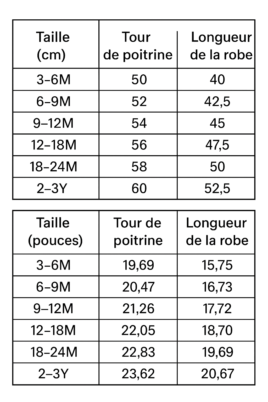 🎀 Robe de Noël Féérique pour Petite Princess