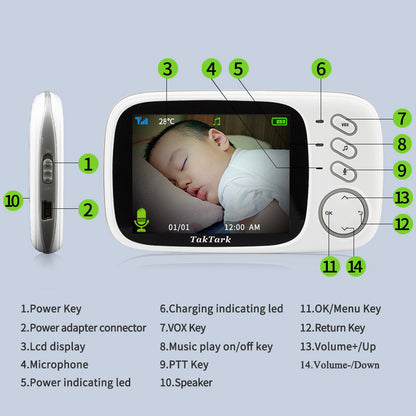 Moniteur intelligent pour Bébé